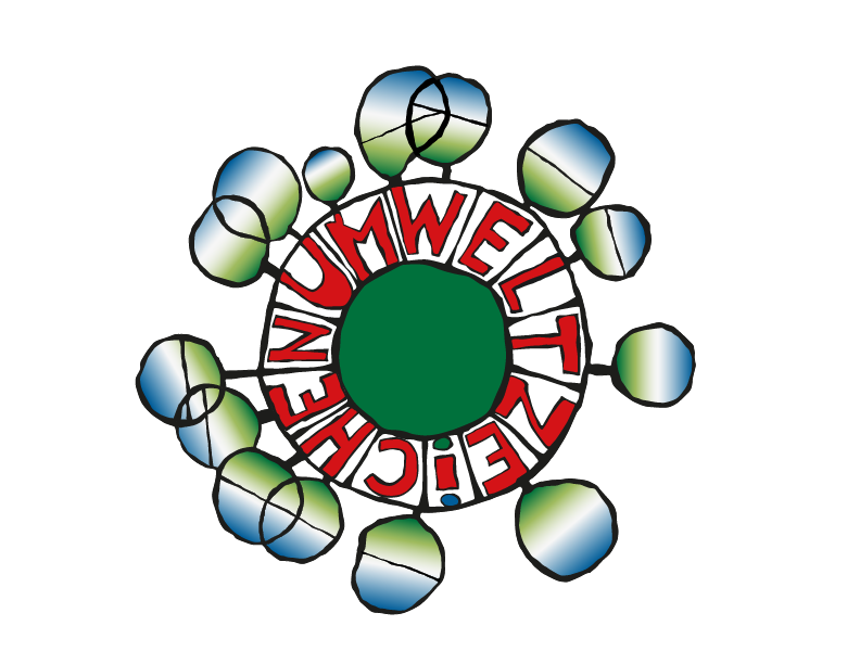 bildlogo umweltzeichen